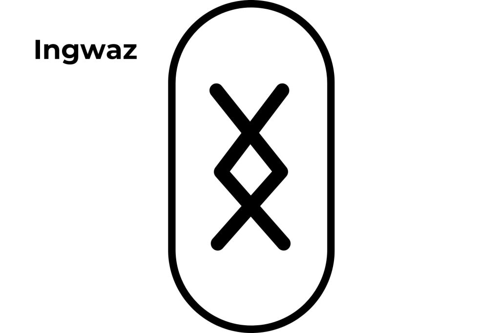 Ingwaz