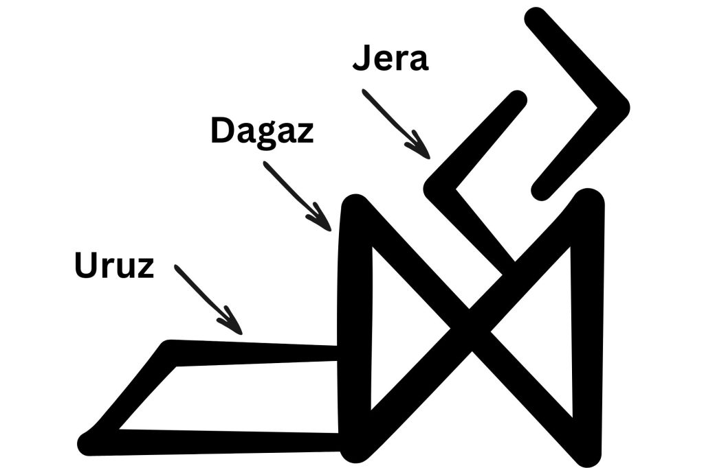 Runic sigil example