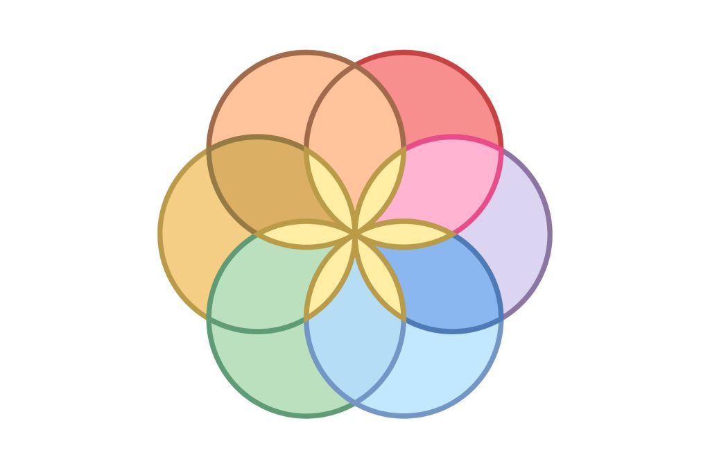 seed of life symbol
